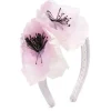 Floral Headband
